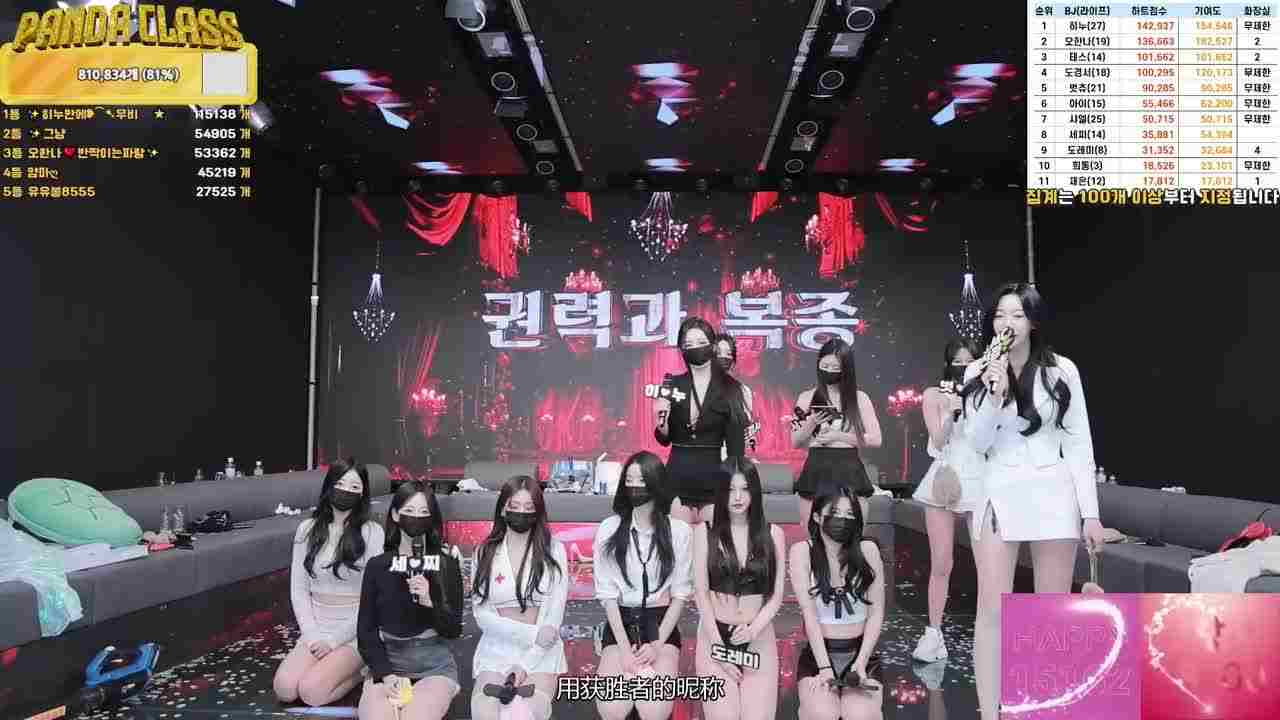  韩国综艺 小姊姊们的骚舞END 的剧照9